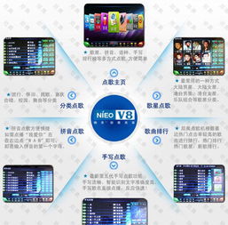 尼奧品牌硬盤點唱機 家庭卡拉OK與視聽娛樂的智慧之選